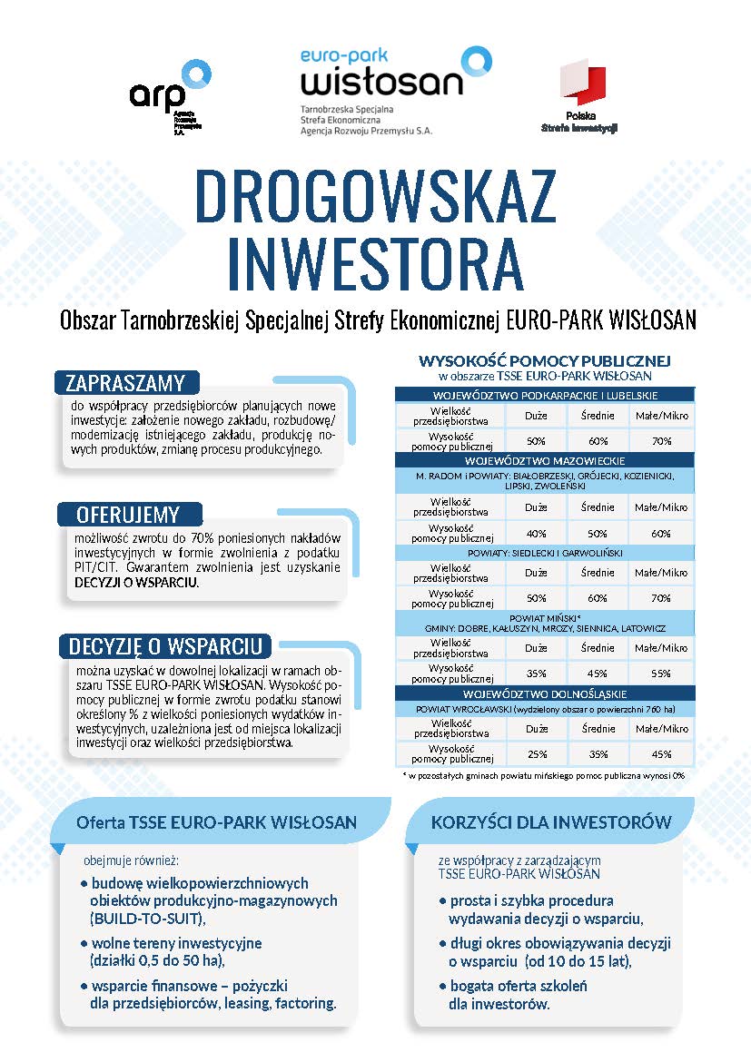 Drogowskaz_inwestora_Strona_1.jpg
